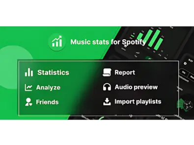 Spotify Premium Crack via SpotifyGuRu